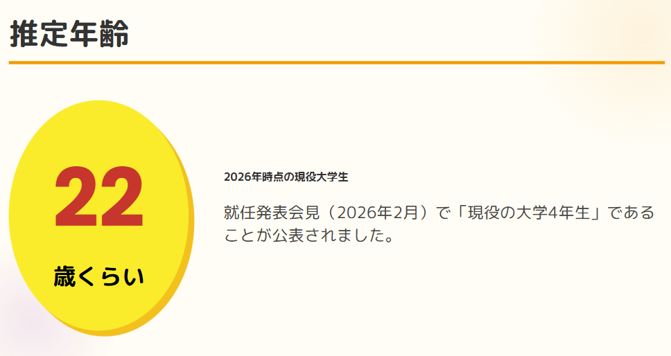 アンジェの年齢と基本プロフィール