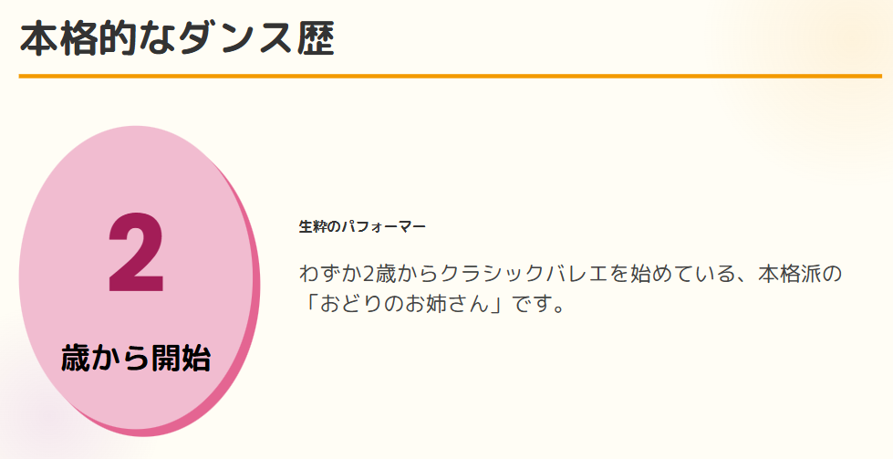 アンジェ 幼少期からのバレエとダンス経歴
