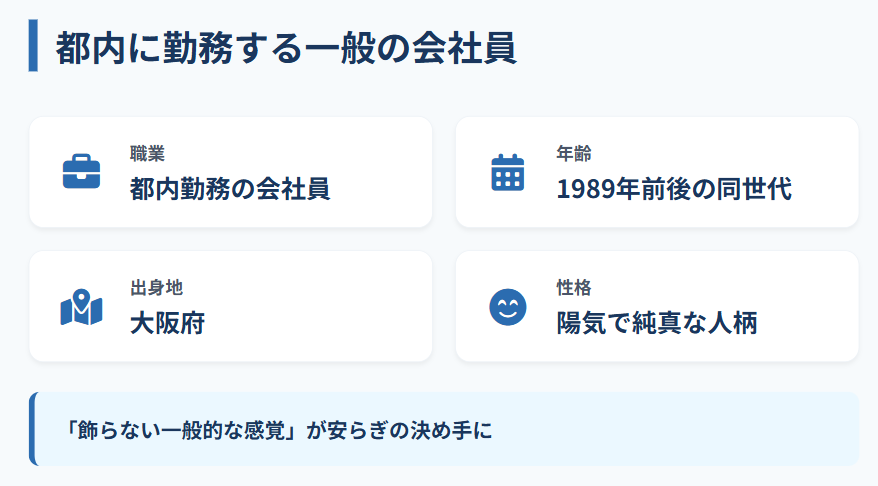 新井恵理那　夫の正体は都内に勤務する一般の会社員