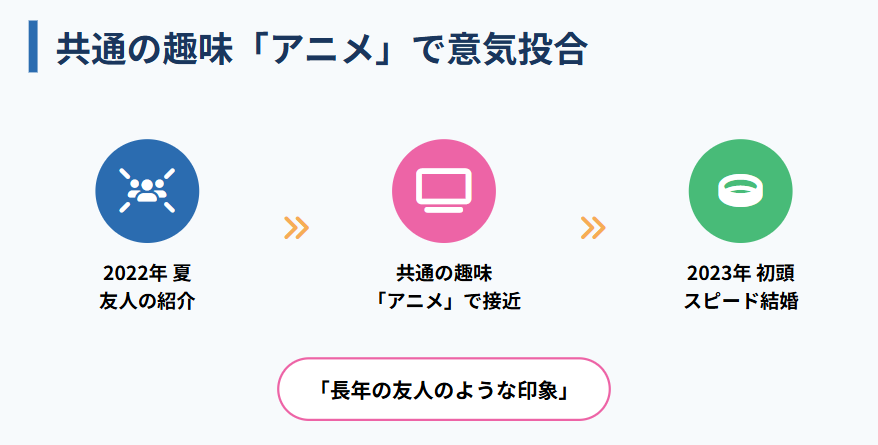 新井恵理那　アニメが共通の趣味で出会いや馴れ初め