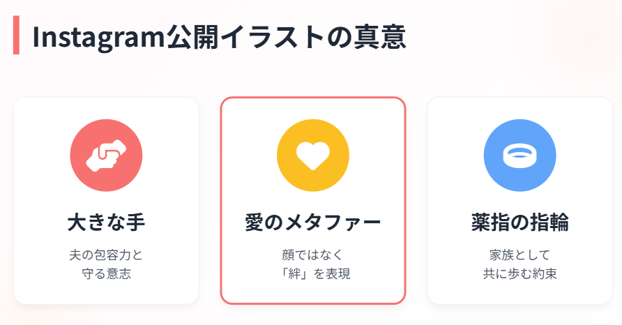 新井恵理那　本人が公開した似顔絵とイラストの意味