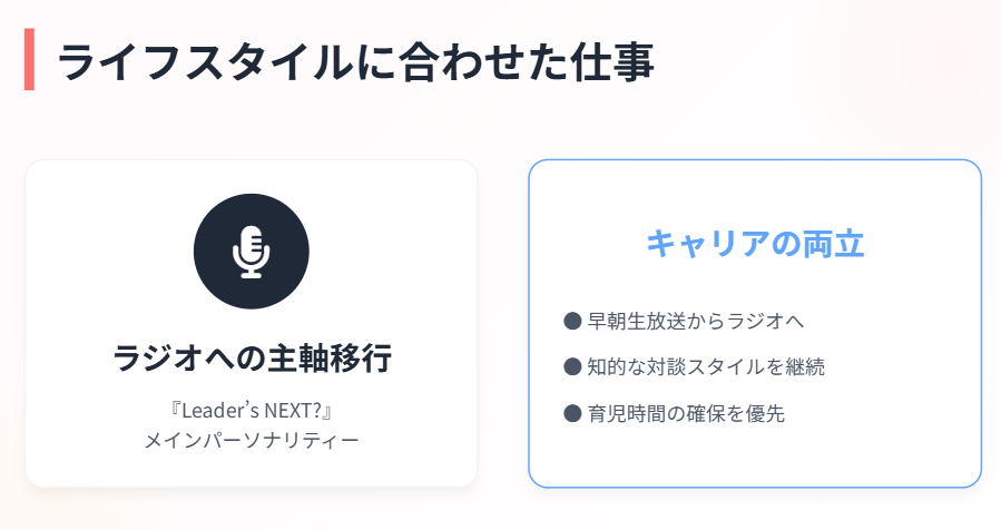 新井恵理那　現在のラジオ活動と等身大の夫婦関係