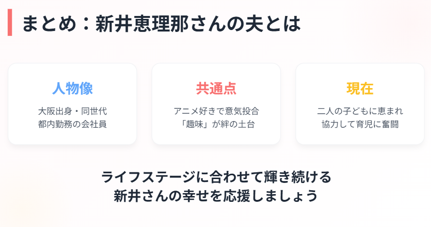 まとめ！新井恵理那の夫は誰なのか
