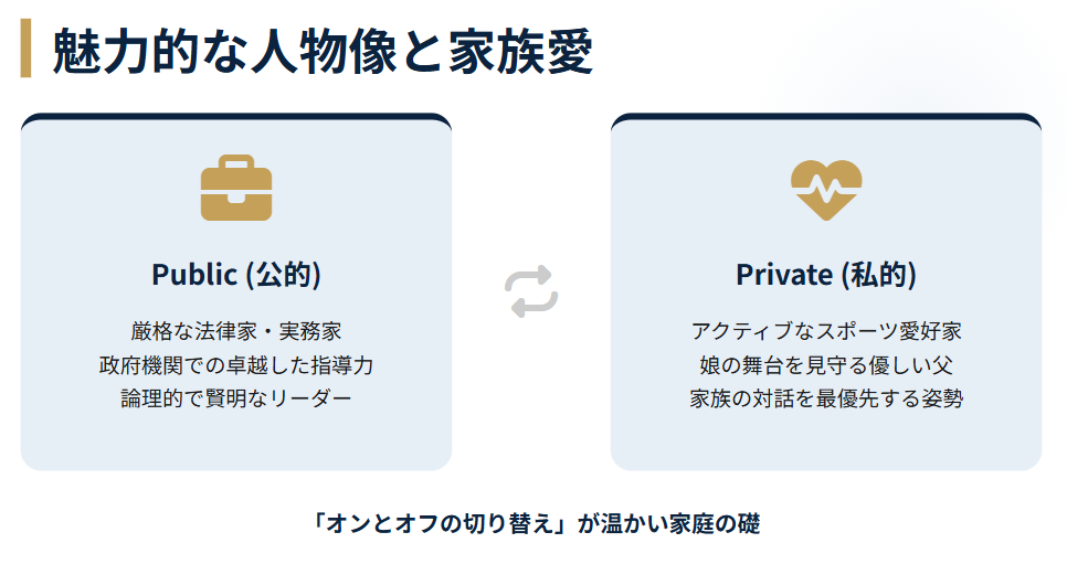 ボーク重子 夫 画像で見るどんな人なのか
