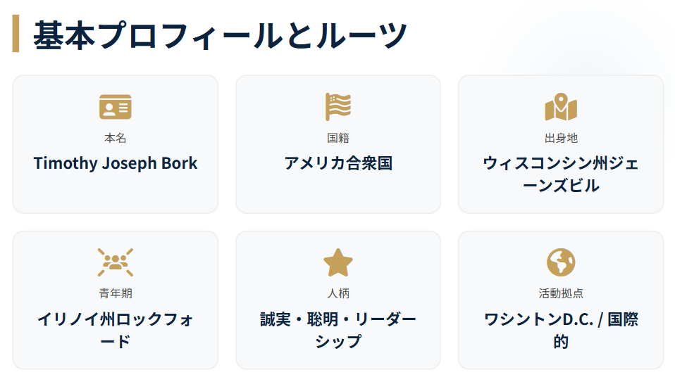ボーク重子 夫 名前の由来や国籍について