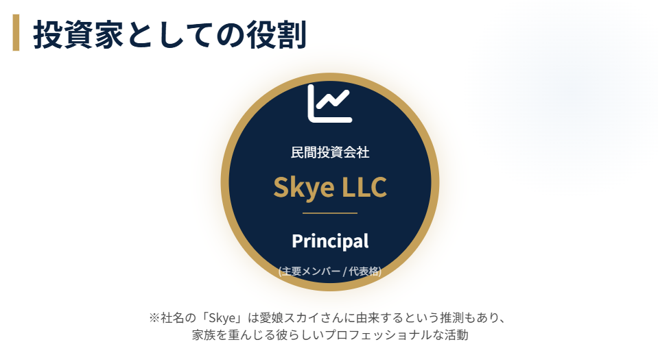 ボーク重子 夫 投資家や会社での役割とは