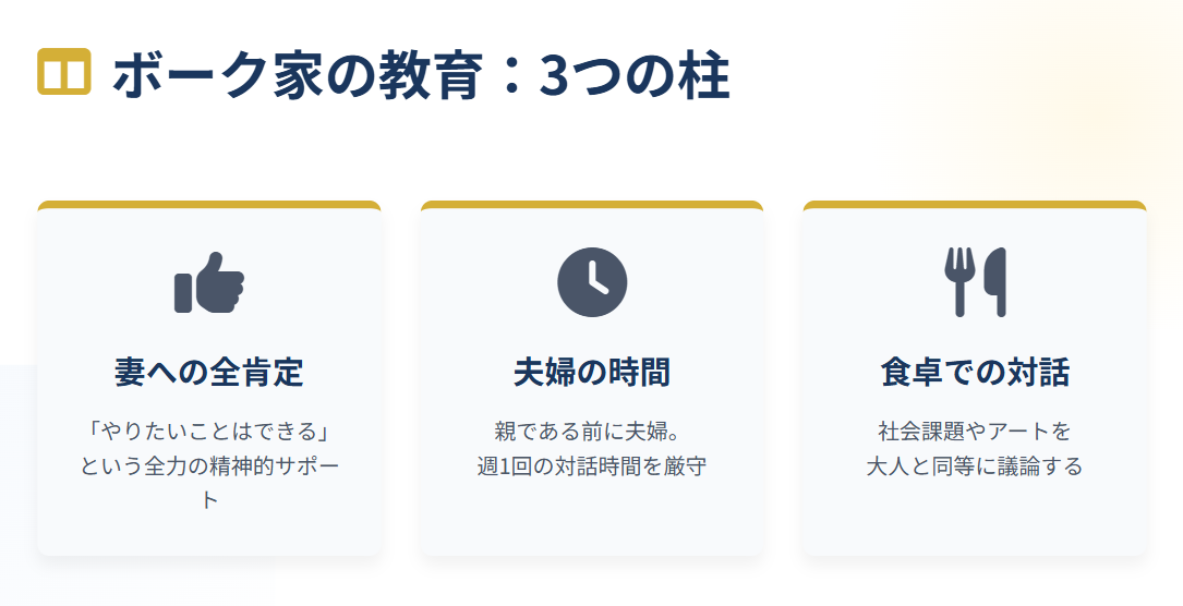 ボーク重子 夫 非認知能力を育む独自の教育方針