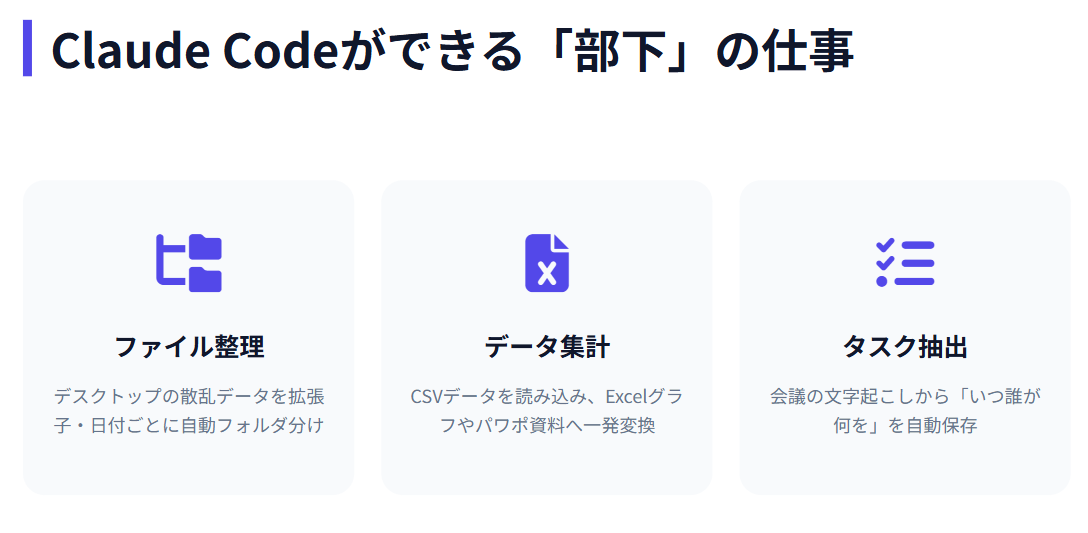ClaudeCode　非エンジニアでもできる自動化できること
