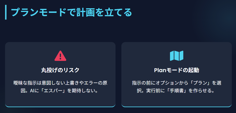 ClaudeCode　プランモードで計画を立てる