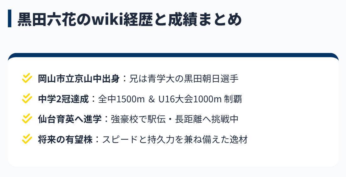 黒田六花のwiki経歴と成績まとめ