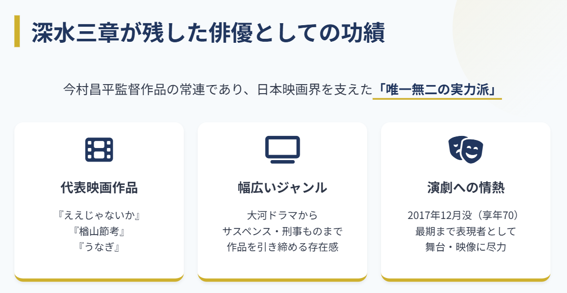 萩尾みどり 深水三章が残した俳優としての功績