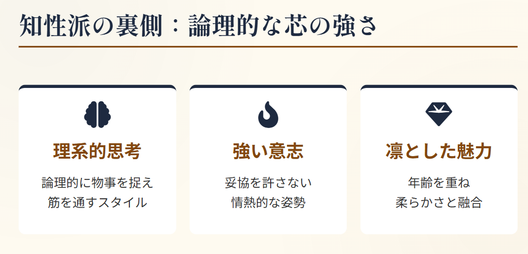 萩尾みどり 元祖高学歴女優として歩んだ経歴2