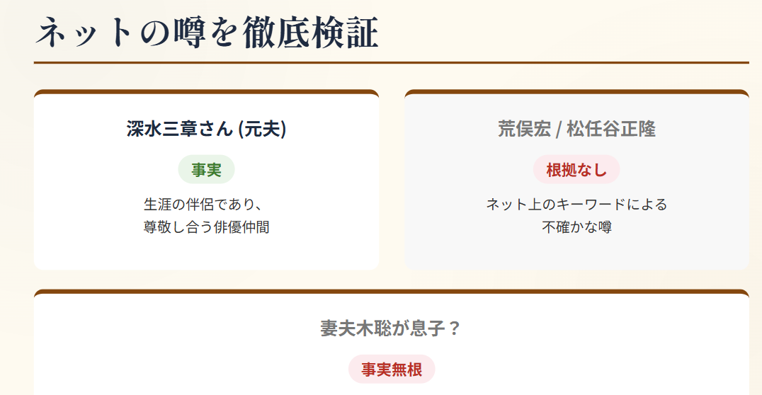 萩尾みどりの夫や噂に関するまとめ