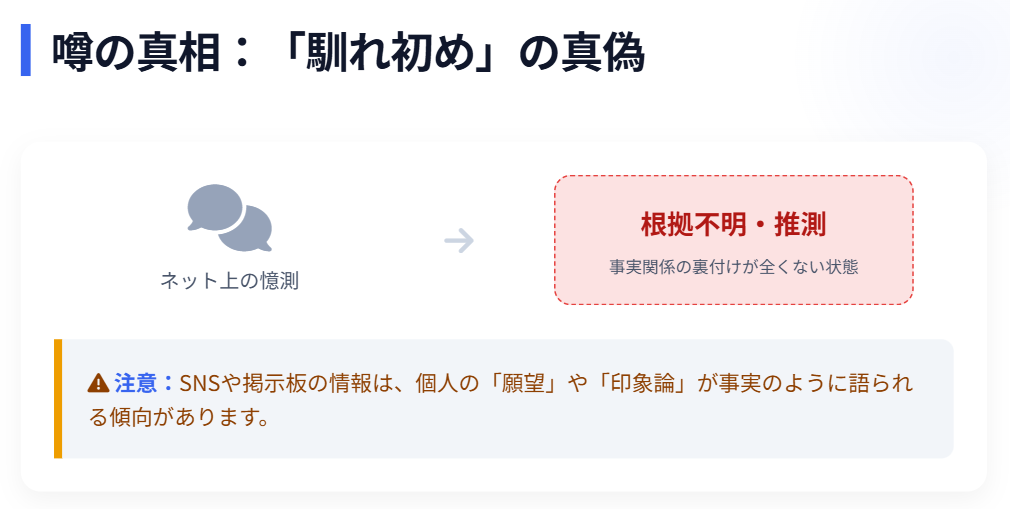 晴山紋音　旦那との馴れ初めに関する噂の真相
