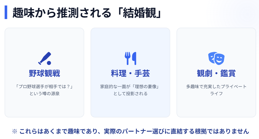 晴山紋音　野球観戦など趣味と結婚観の関連