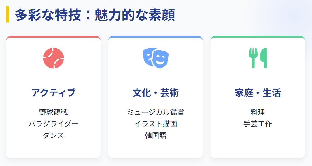 晴山紋音　多彩な特技が示す魅力的な素顔