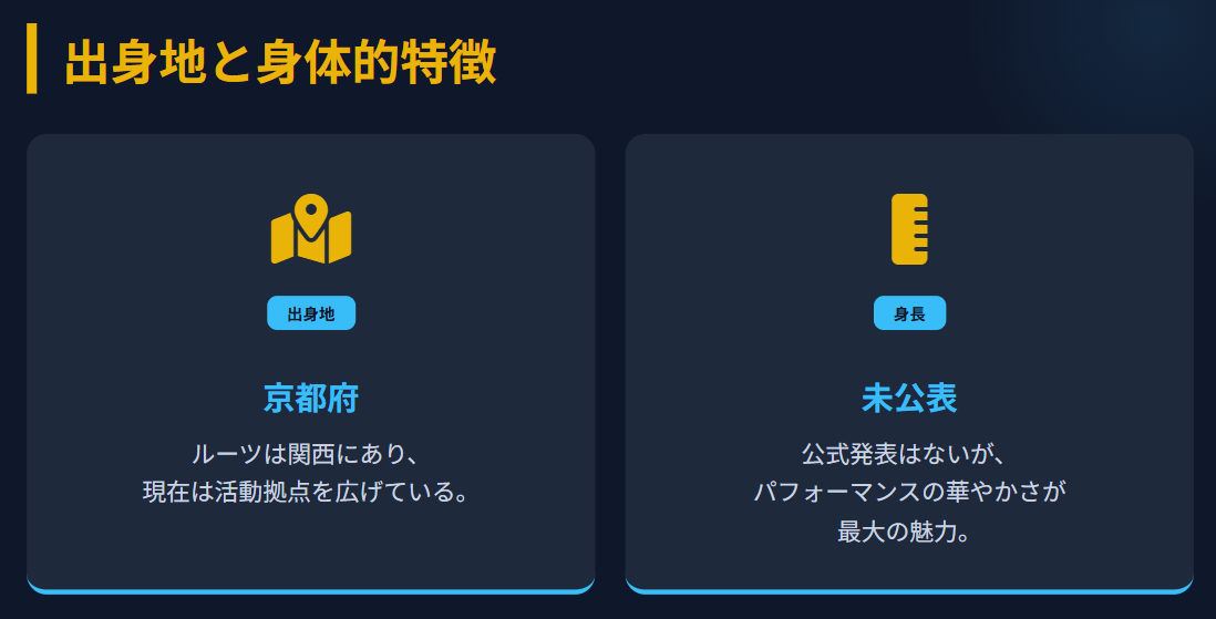 マジシャンIbuki　出身地は京都府で身長は未公表