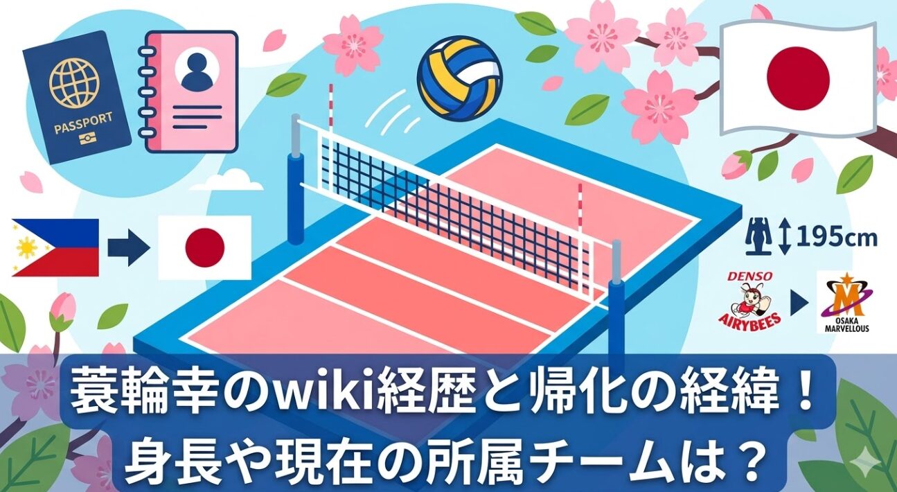 蓑輪幸のwiki経歴と帰化の経緯！身長や現在の所属チームは？