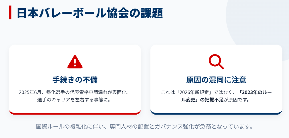 歴代の女子バレーボール帰化選手　日本バレーボール協会の手続き上の課題