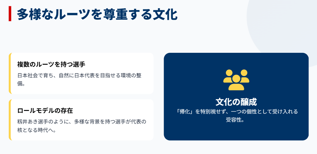 歴代の女子バレーボール帰化選手　今後の長期育成と多様なルーツの受容