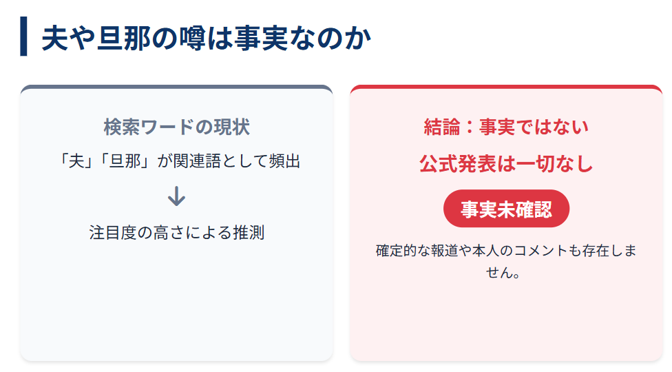 是永千恵 夫や旦那の噂は事実なのか