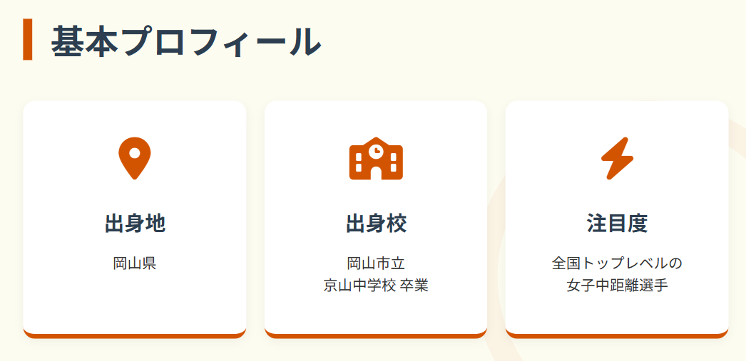 黒田六花　身長や出身など基本プロフィール