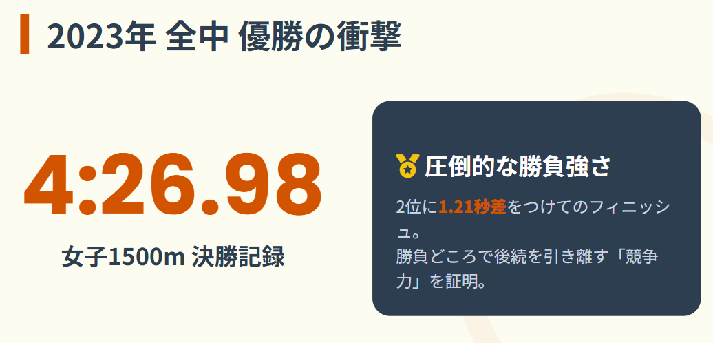 黒田六花　京山中学時代の陸上競技の成績