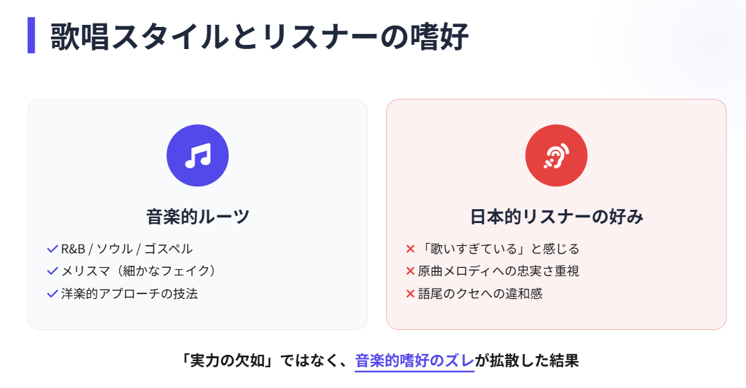 mayj 語尾のクセが嫌いという声の背景