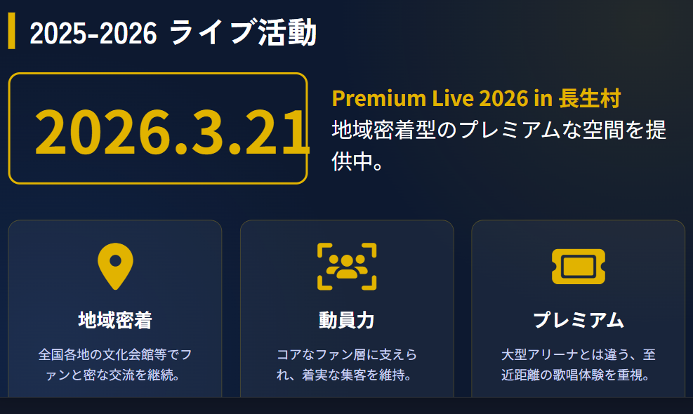 mayj 2025年と2026年のライブ活動