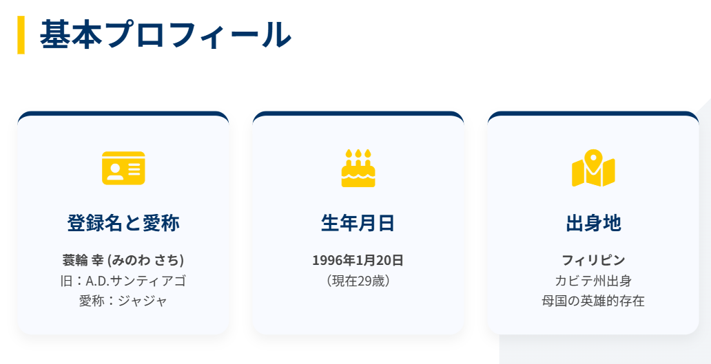 蓑輪幸のwiki 年齢や愛称ジャジャなどの経歴