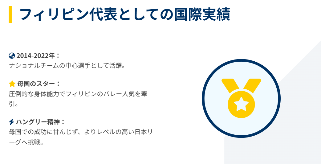 蓑輪幸のwiki フィリピン代表としての実績