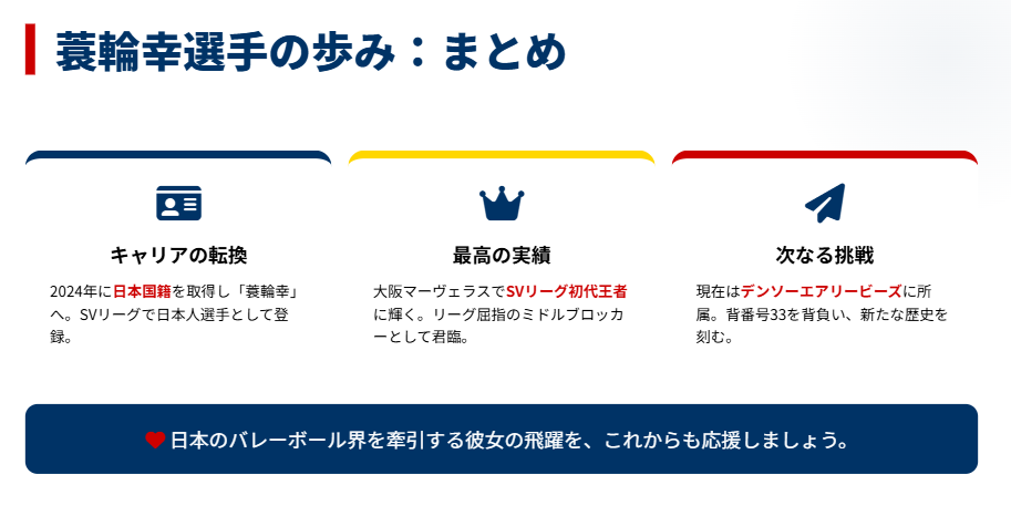 蓑輪幸のwiki情報や帰化のまとめ