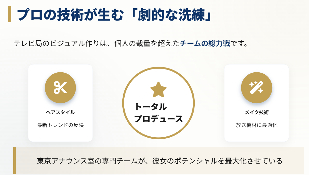 森田茉里恵 整形 専門スタッフによるトータルプロデュースの力