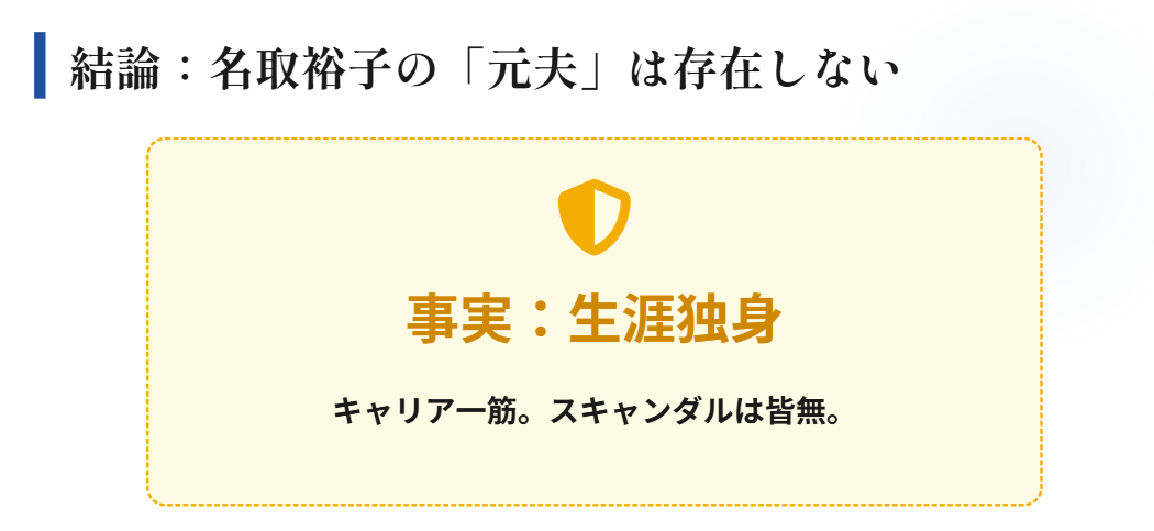 結論として名取裕子の元夫は存在しない