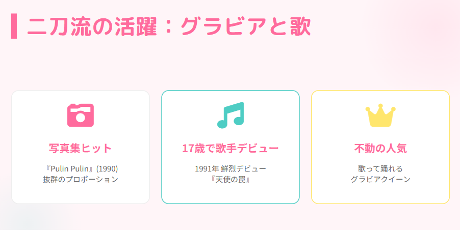 緒方かな子 若い頃 話題を集めた写真集と歌手活動