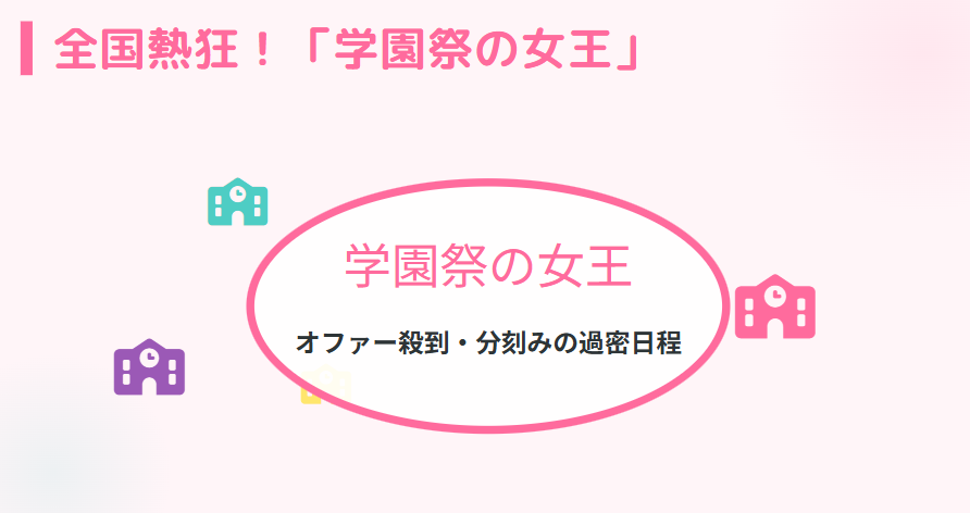 緒方かな子 学園祭の女王と呼ばれた熱狂