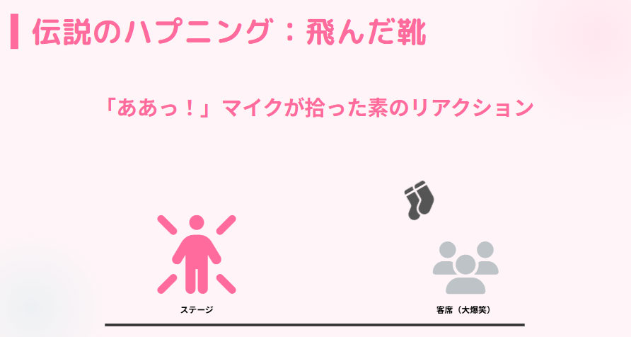 緒方かな子 学園祭ステージでのハプニング