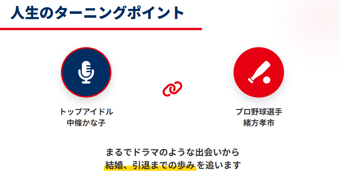 緒方かな子 緒方孝市とのクイズ番組での出会い