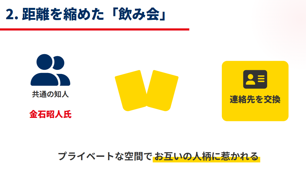 緒方かな子 共通の知人を交えた飲み会