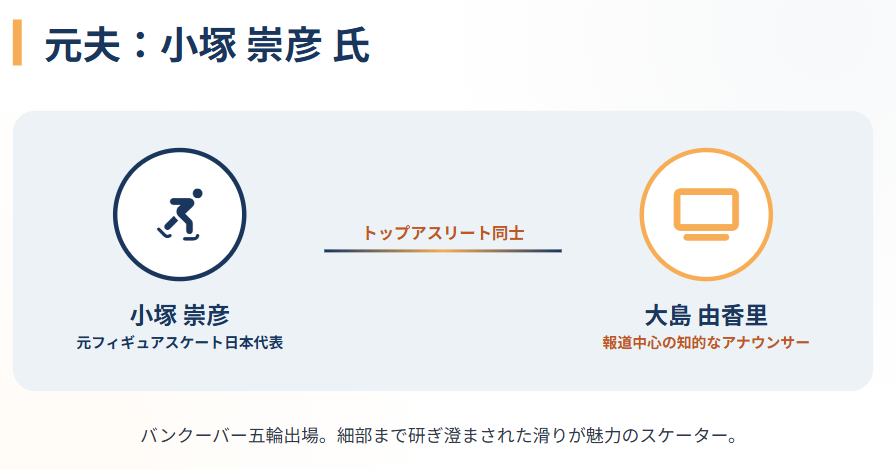 大島由香里　旦那は元スケート選手の小塚崇彦