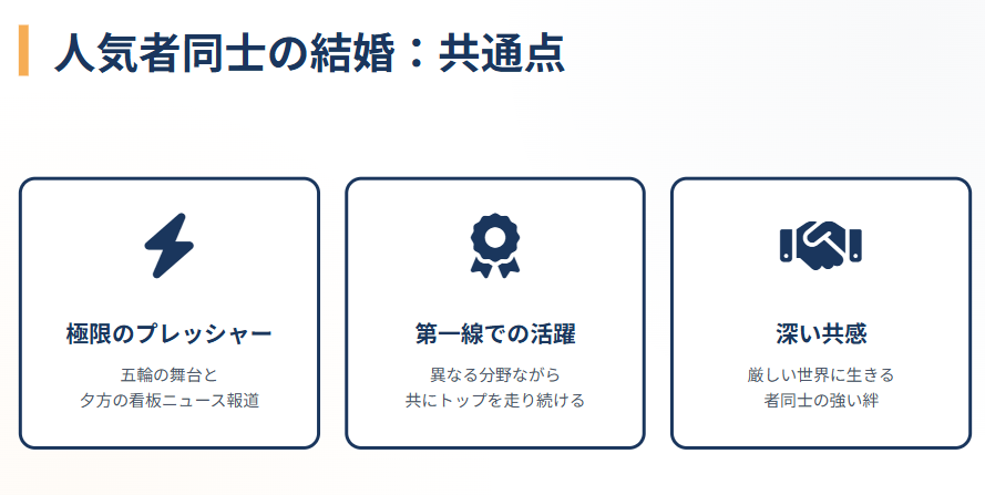 大島由香里　注目を集めた人気者同士の結婚