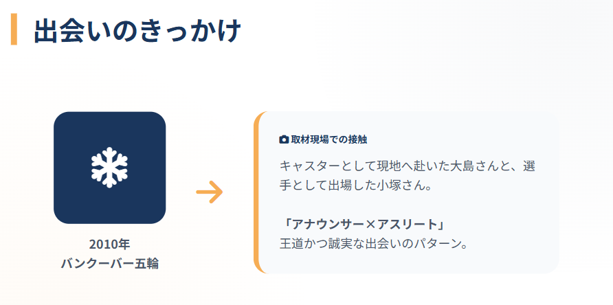 大島由香里　バンクーバー五輪での出会い