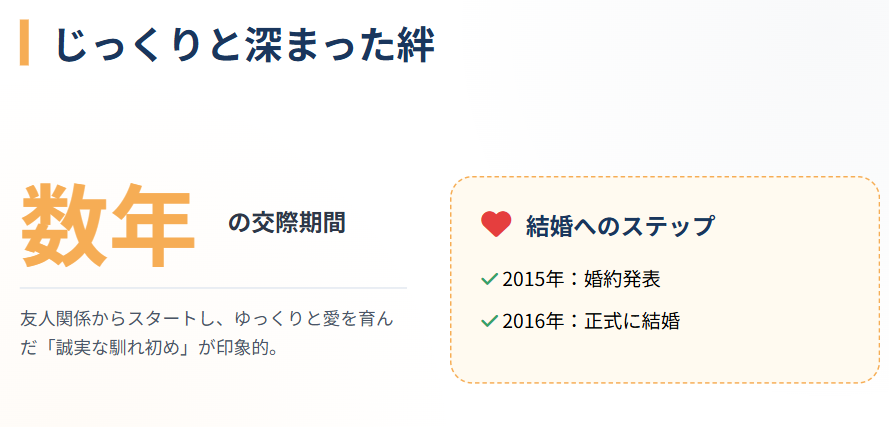 大島由香里　順調な交際と馴れ初めの詳細