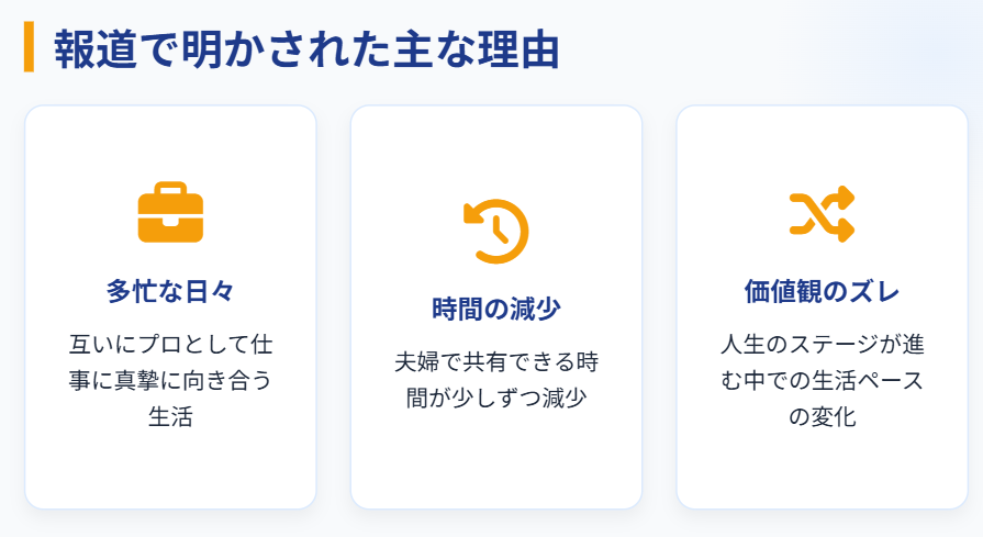 大島由香里　報道で明かされた主な離婚理由２