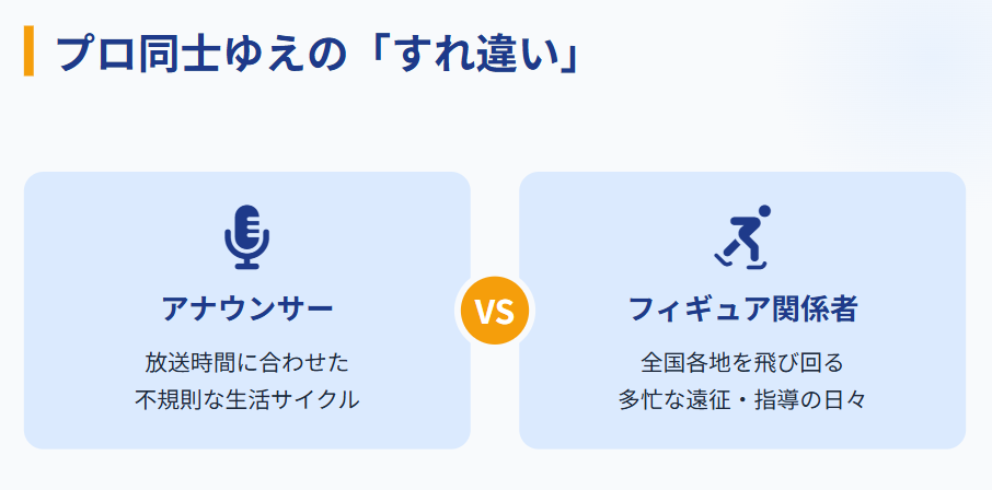 大島由香里　多忙な生活による夫婦のすれ違い