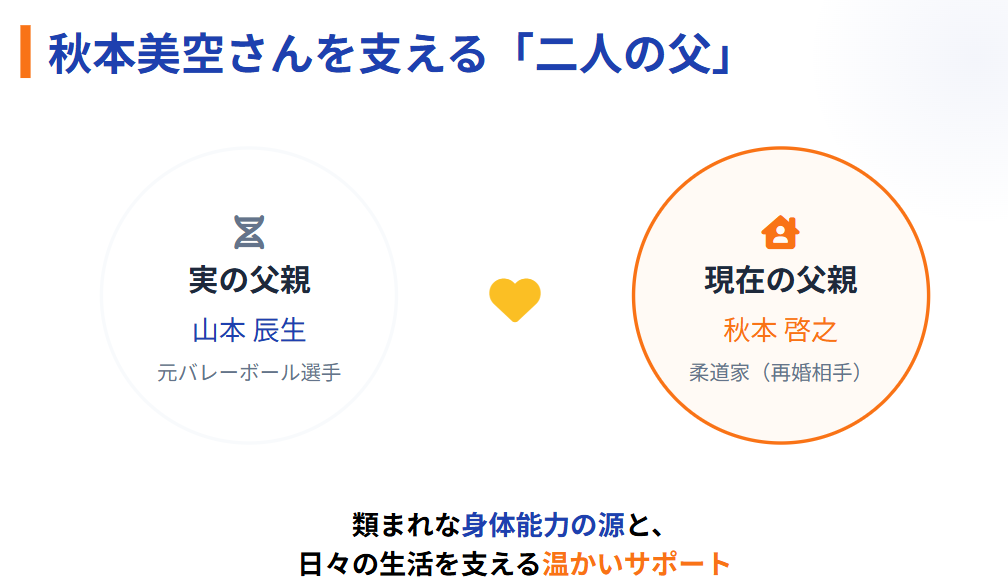 大友愛の娘と苗字が違う 秋本美空の父親は誰なのか