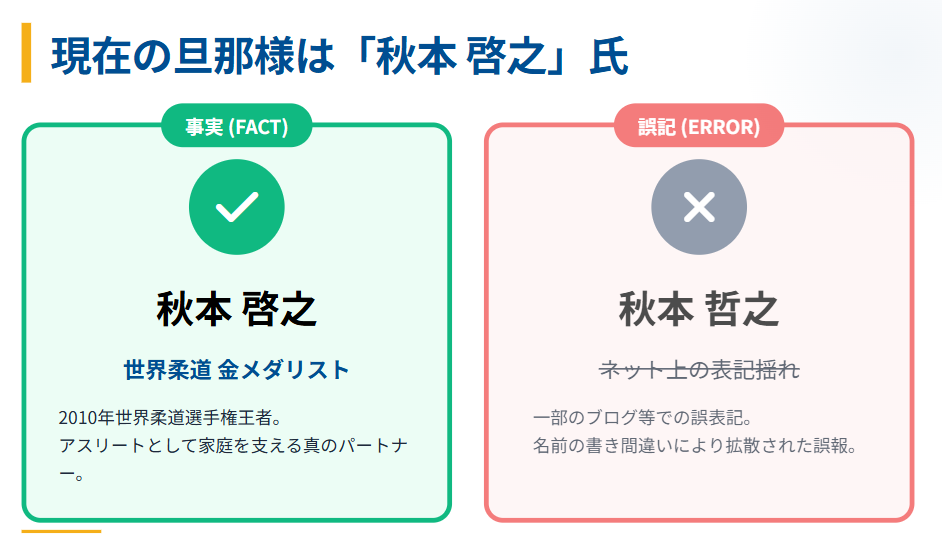 大友愛の旦那は秋本啓之か哲之のどっち2
