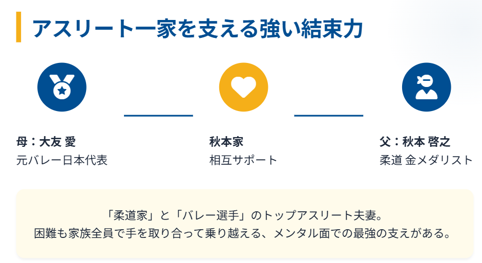 大友愛の娘と苗字が違う 新たな家族関係と支え合う日常