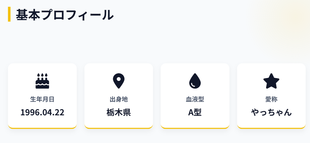 斎藤恭代の年齢や出身地などの詳細