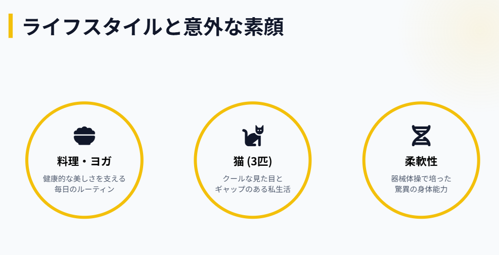 斎藤恭代 ヨガの趣味や特技などプライベート